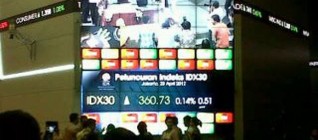 IDX 30 _ 23 April 2012