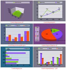 Memahami Uji Lagrange Multiplier Dalam Software Pengolahan Data Eviews