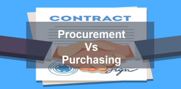 Purchasing and Procurement Management