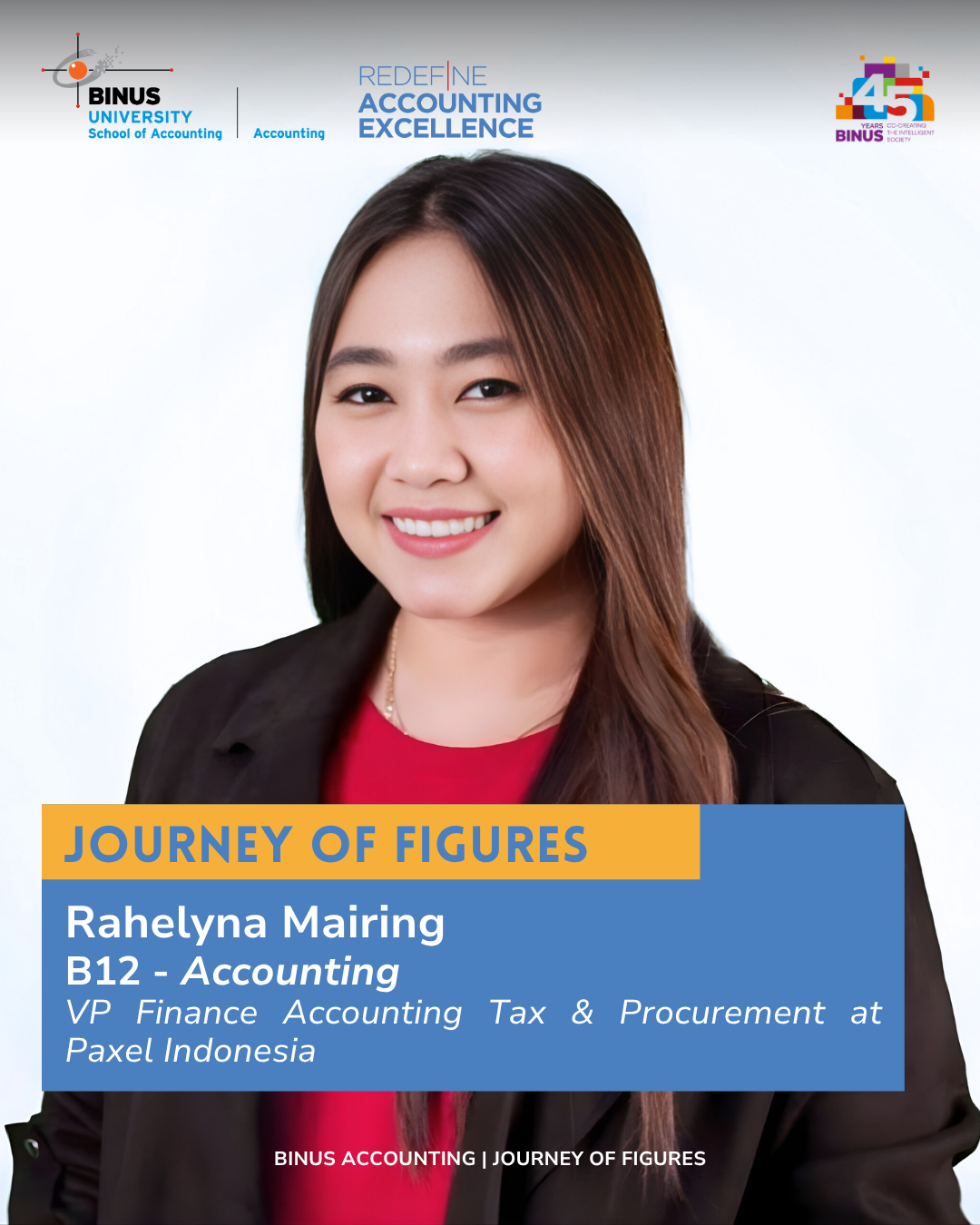 Rahelyna Mairing